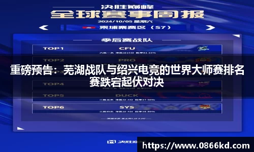 重磅预告：芜湖战队与绍兴电竞的世界大师赛排名赛跌宕起伏对决